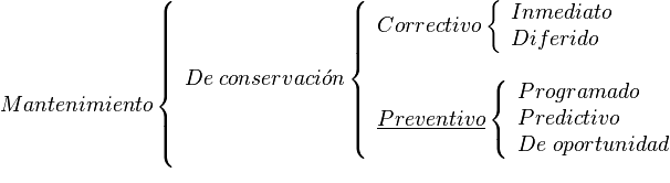 Sin título